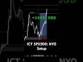 SPX500 ICT Le Setup Rapide du New York Open⚡ #shorts