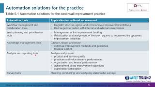 Information and Technology | Continual Improvement | PeopleCert | AXELOS | 1WorldTraining.com