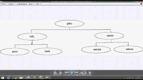 02 - Prolog - Ejercicio1 - padre/hijo