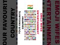 find this indian flag #emoji #video