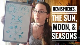 Hemispheres, The Sun, Moon, & Seasons!
