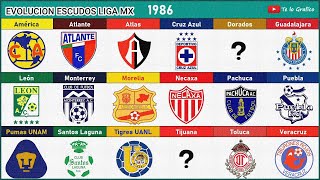 🇲🇽 LIGA MX: Evolución de ESCUDOS de los equipos | 1901 - 2022