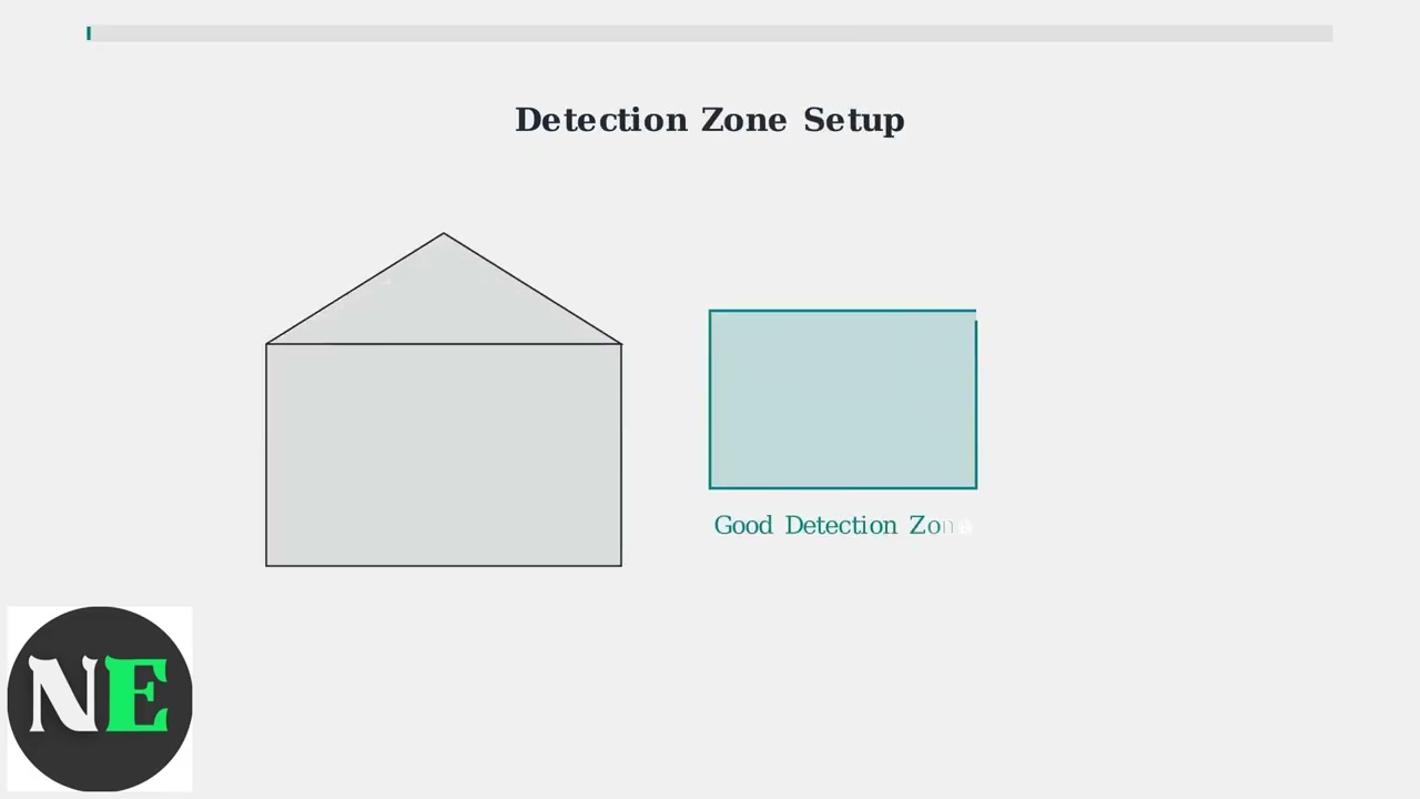 How To Fix Swann Doorbell Camera Not Recording – Motion Detection & Storage Fix