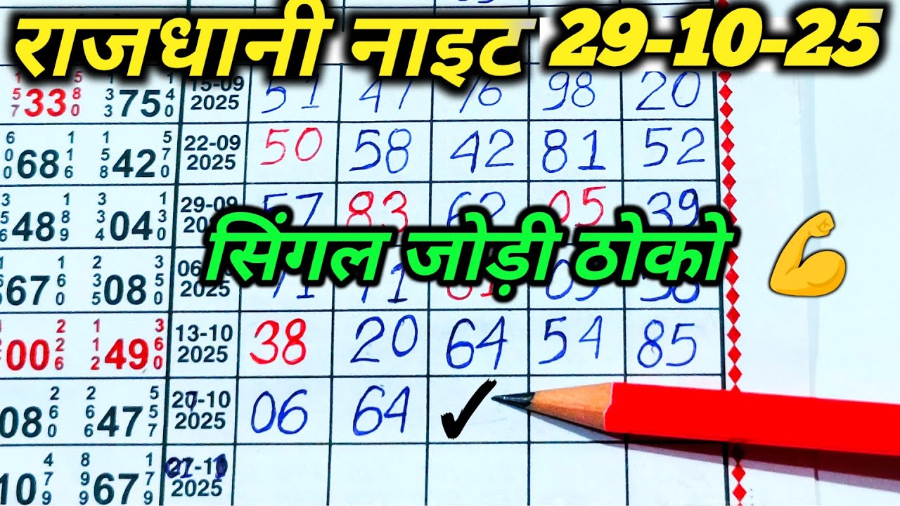 Rajdhani Night Analysis _29-10-25 || Rajdhani night open || Rajdhani night jodi || Anytime matka