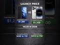 #Samsung S24 ultra vs iPhone 15 pro max lauch price vs value in 2026