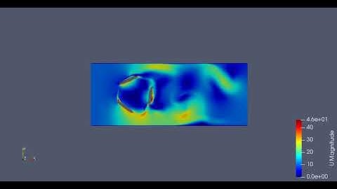 Vertical Axis Wind Turbine (VAWT) simulation with OpenFOAM