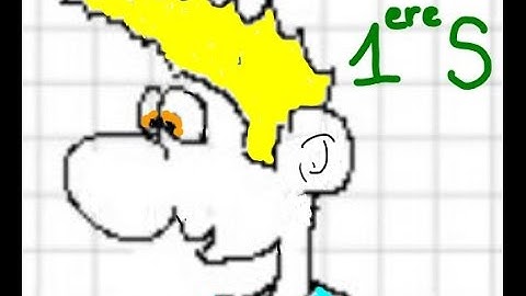 Première S-Le produit scalaire- Définitions- La naissance d