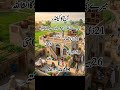 Islamic Date Today | Hijri Date | Aaj Chand Ki Kya Tarikh Hai | 09 May 2026 Chand Ki Tarikh.