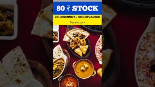 Best FMCG Stocks to Buy Now | Stocks Investor | stockmarket beststocks fmcgstocks shorts