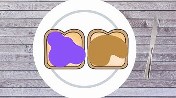 Elijah & Zack - PB&J Task Analysis