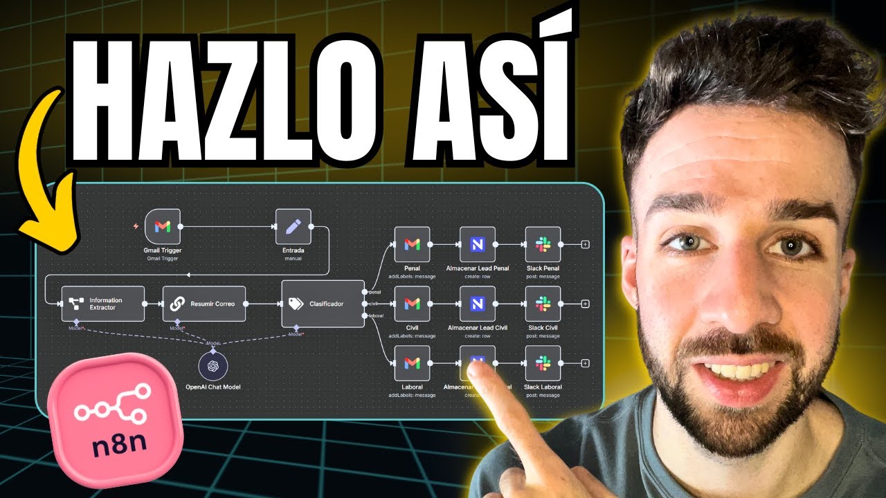 🚨 Cómo Empezar a Crear Automatizaciones para Empresas con n8n (PASO a ...