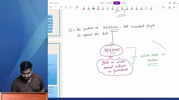 CMA Inter GST | INPUT TAX CREDIT | Dec 25 | Power play revision batch | CMA MOHIT CHANDAK | RRVC