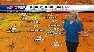 WATCH: More Sunshine Returning, Warming Trend in North Carolina This Weekend
