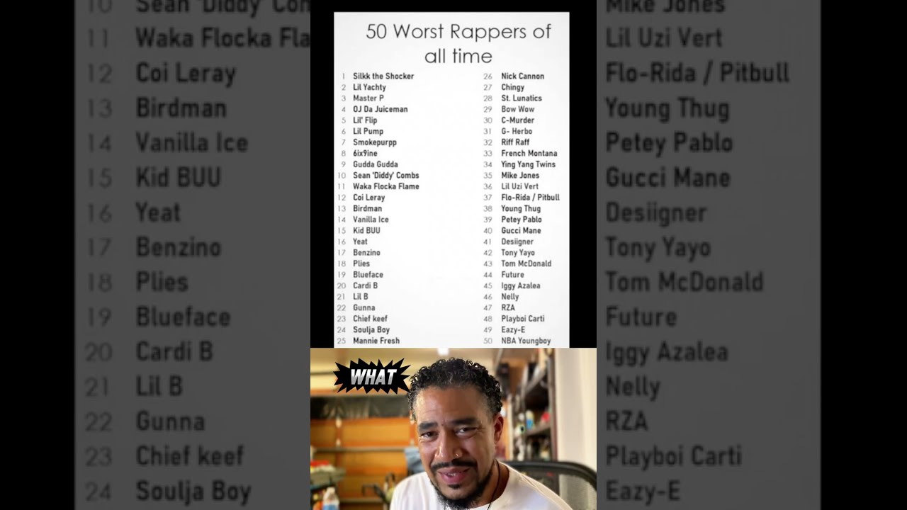 Ranking the Top 50 Worst Rappers Of All-Times list