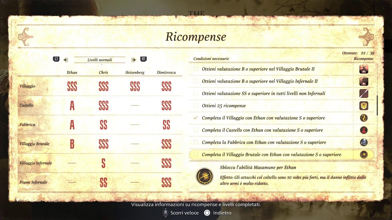 Resident Evil Village -Mercenaries