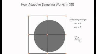 Rendering: How adaptive sampling works