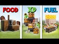 5+ SIMPLE FARMS for Your Minecraft ! [Tutorials]