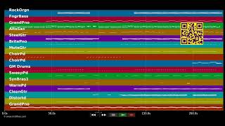 🎵 Ich wünsch dir  - Sarah Connor (MIDI individual tracks) 🎹