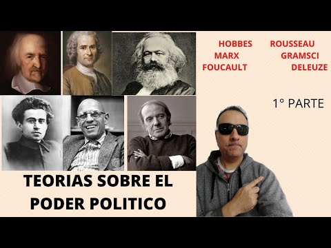 Vídeo: El Concepte De Dret I Política