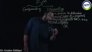 AFC 3 (QMT) Discounting Part 1 by Sir Arsalan Siddiqui (ARTT Business School)