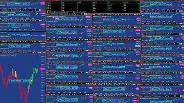 best pro trade | AUTOMATED TRADING } Algorithmic Trading Ninjatrader