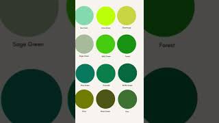 Shades of green#greencolour#learn English#spokenenglishway