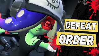 Famous How to defeat Side Orders Final boss | Full Guide | Profile