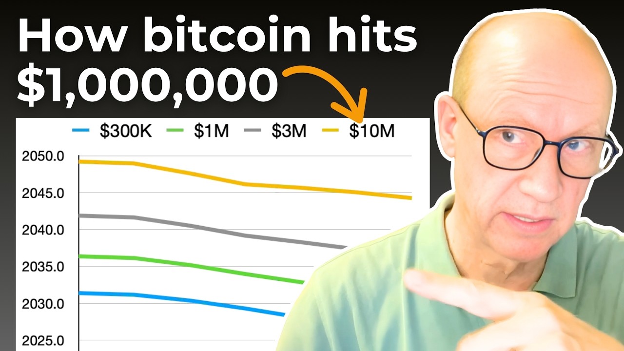Astrophysicist: “Here’s The Math for Bitcoin To Hit $1M”