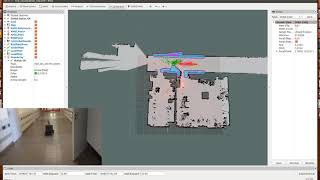 Detecting Kidnapped Robot Incident using Wifi RSSI