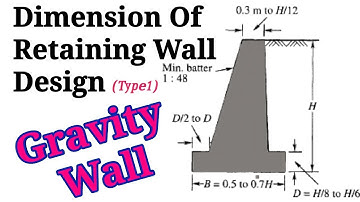Basic rule of retaining wall design// Retaining wall की dimension कैसे निकालें