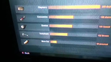 My Amazing Combat record