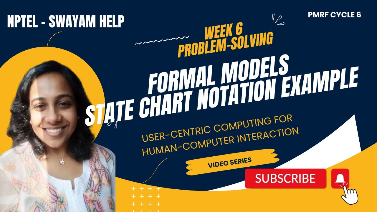 Week 6 | NPTEL UCC-HCI Problem-solving | Revision and Explanation - YouTube