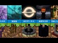 実生活でのMinecraftの構造「比較」