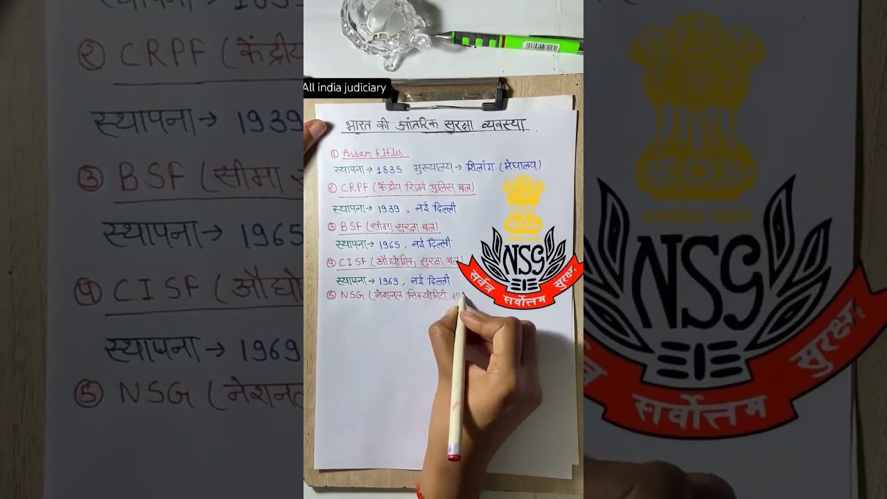 🇮🇳भारत की आंतरिक सुरक्षा व्यवस्था🛡️⚔️..