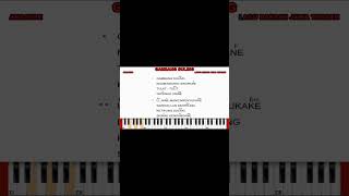 #chord dan lagu gambang suling - lagu daerah jawa tengah.