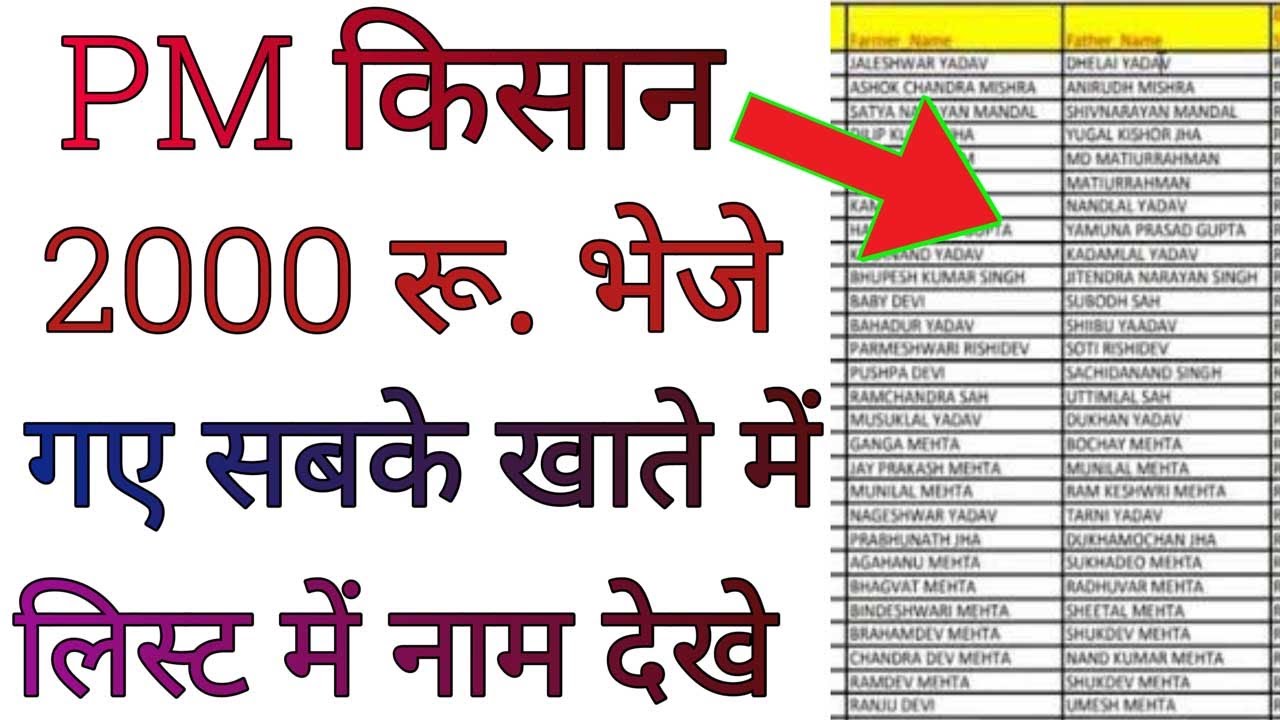 pm kisan new list video