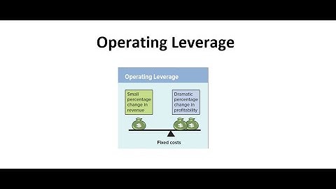 Operating Leverage