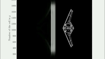 Northrop Grumman B-21 Raider illuminated by a plane wave (absorbing material)