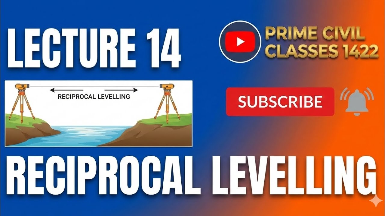 Lecture 14 Reciprocal levelling 