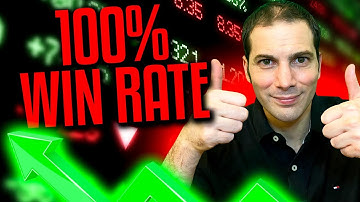 Options Trading with David Jaffee: +117% Profit With 100% WIN RATE (BestStockStrategy.com)