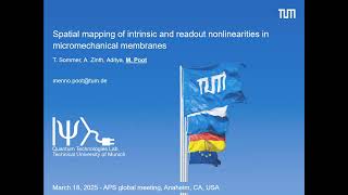Spatial mapping of intrinsic and readout nonlinearities in micromechanical membranes