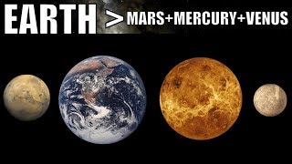 Hard to Believe That Earth Is Bigger Than Venus+Mercury+Mars