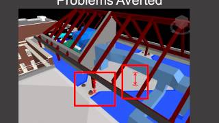 BIM for Facility Owners