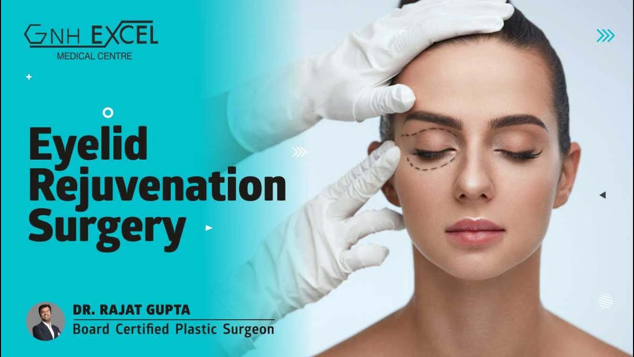 Eyelid Rejuvenation Surgery Blepharoplasty Lower eyelid lift Dr