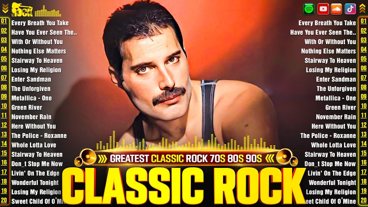 Classic Rock 70s 80s 90s Full Album 🔥 Metallica, Guns N' Roses, Nirvana, Queen, ACDC, Bon Jovi, U2