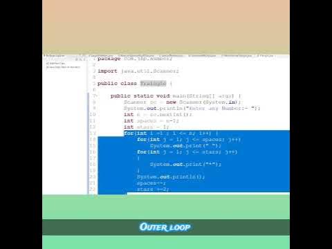 Print equilateral triangle pattern with user input using Java ||For ...