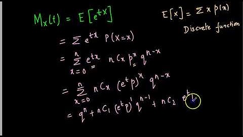 Moment generating function of Binomial Distribution