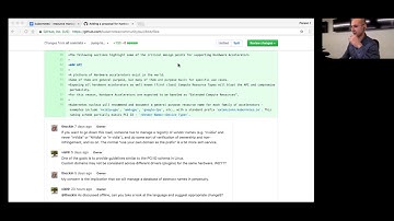 Kubernetes Resource Management WG 20170801