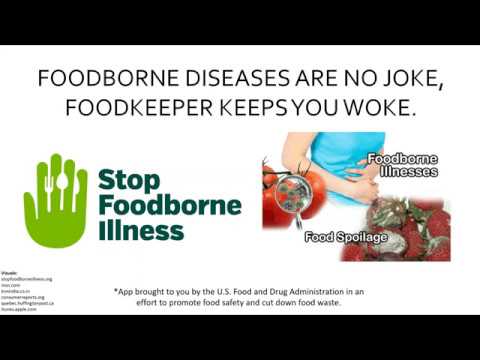 FoodKeeper