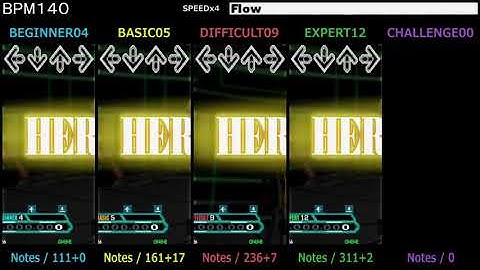 DDR / Flow - SINGLE (DanceDanceRevolution SuperNOVA)